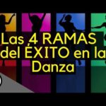 Dónde estudiar para ser bailarina profesional en Perú: Guía de opciones de formación