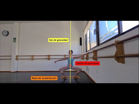 Importancia del equilibrio corporal en bailarines de ballet